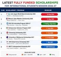 Top Scholarships in Europe 2027