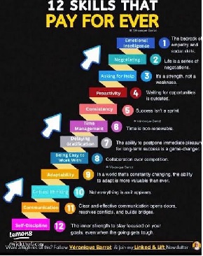 Top 10 Life-Changing Skills