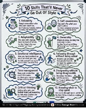 Top 10 Life-Changing Skills
