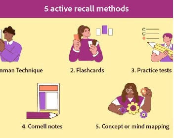 Effective Study Techniques