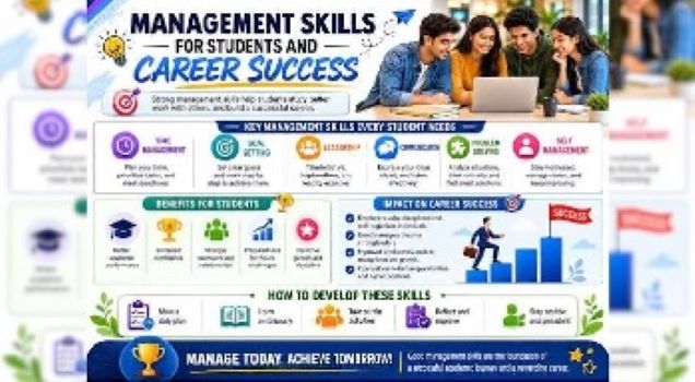 Leadership Skills Every University Student Should Develop
