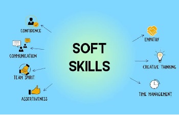 Leadership Skills Every University Student Should Develop
