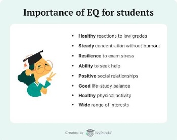 Emotional Intelligence