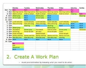 Time Management Tips