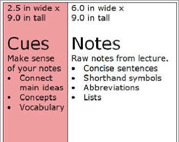 How to take Effective Notes in Class