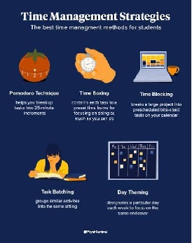 How to Handle Academic Stress