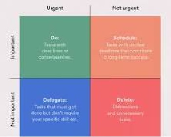 Time Management Tips