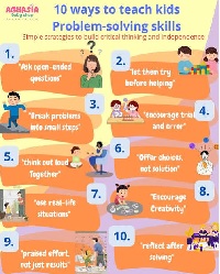 Problem-Solving Skills