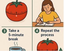 Time Management Tips